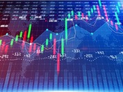 Thuật toán học máy dự đoán xu hướng cổ phiếu Việt Nam