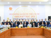 Thành lập 110 Hội đồng Giáo sư cơ sở 