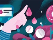 Công nghệ nano cho phép người mắc tiểu đường có thể sử dụng insulin qua đường uống