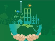 Khởi nghiệp về công nghệ khí hậu: Chặng đường gian nan