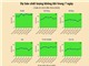 [Infographic] Dự báo chất lượng không khí trên cả nước - tuần từ 23/6 đến 29/6/2025
