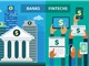 Các công ty Fintech khu vực Châu Á - Thái Bình Dương: Phá vỡ mô hình ngân hàng truyền thống