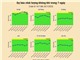 [Infographic] Dự báo chất lượng không khí trên cả nước - tuần từ 14/7 đến 20/7/2025