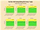 [Infographic] Dự báo chất lượng không khí trên cả nước - tuần từ 28/7 đến 3/8/2025