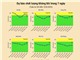 [Infographic] Dự báo chất lượng không khí trên cả nước - tuần từ 4/8 đến 10/8/2025