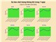 [Infographic] Dự báo chất lượng không khí trên cả nước - tuần từ 18/8 đến 24/8/2025